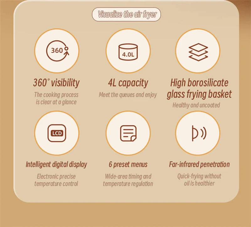 Description Picture 3 of itemAir Fryer Kitchen Electric Fryer Automatic Household 360°Baking LED Touchscreen Deep Fryer Without Oil Air Frier 3L Capacity