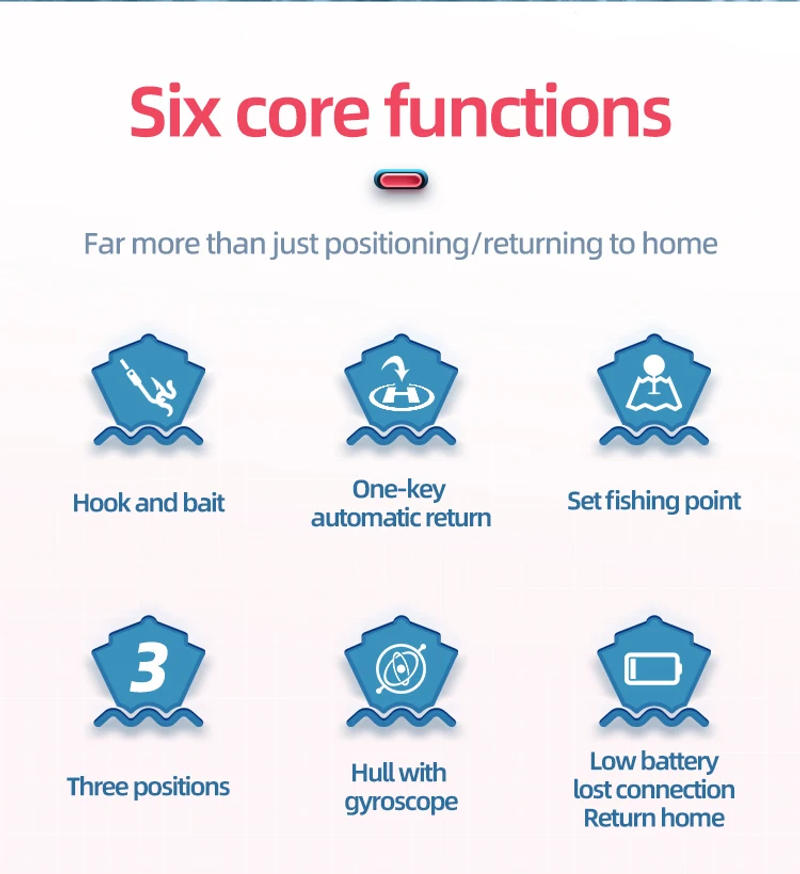 Description Picture 3 of itemSmart Fishing Bait Boat RC 500M Remoe Control GPS 12000mAh Battery 3 Warehouse Baits16 Point Positioning Automatic Returnfishing