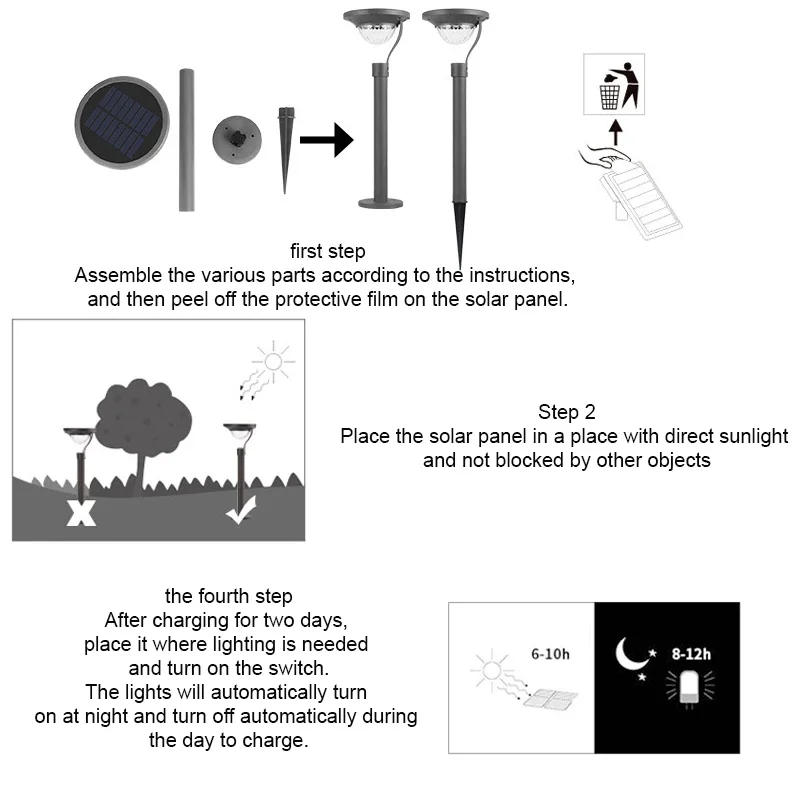 Description Picture 5 of itemWireless Yard Landscape Lawn Path Pathway Solar Stake Light Ip65 Outdoor Waterproof Led Solar Garden Light