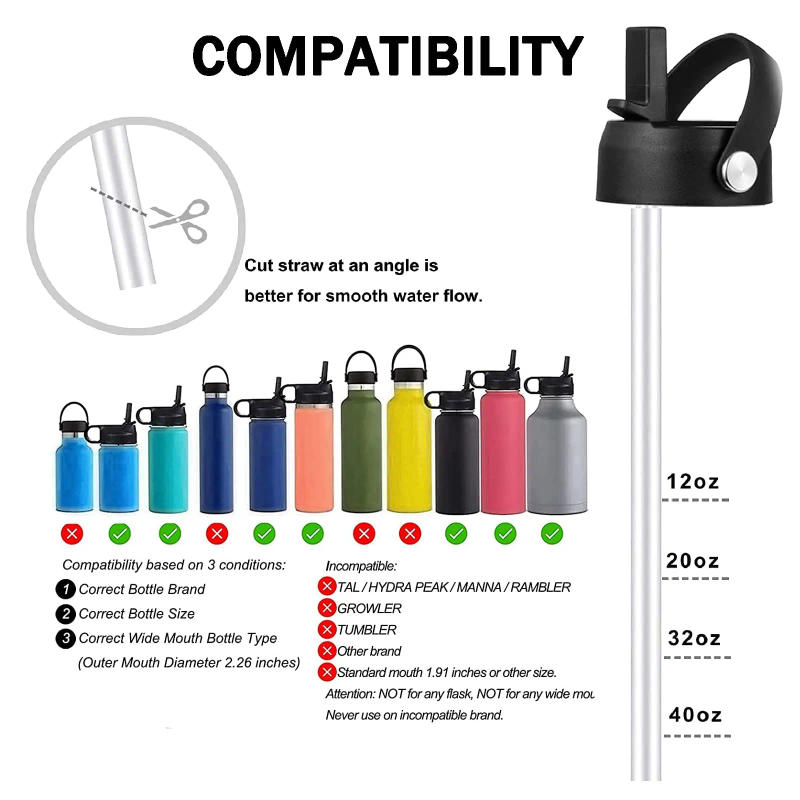 Description Picture 6 of itemLids with Straw for Hydroflask Wide Mouth 20 32 40 oz, Flex Straw Lid Fit for Hydro Flask Sports Water Bottles