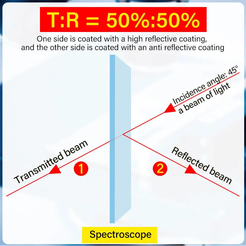 Description Picture 5 of item30X30X1.1mm 50R/50T Optical Laser Len Optical Beam Splitter Plate For Teaching Light Camera Laser Spectrum Analysis Instruments