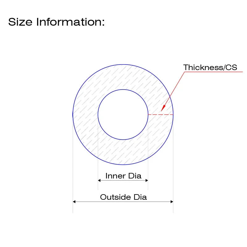 Description Picture 4 of item10pcs CS 1.78mm ID 1.78~ 33.05mm FKM Viton Fluorine Rubber O Ring Insulation Seal Gasket High temp/wear resistant for electronic