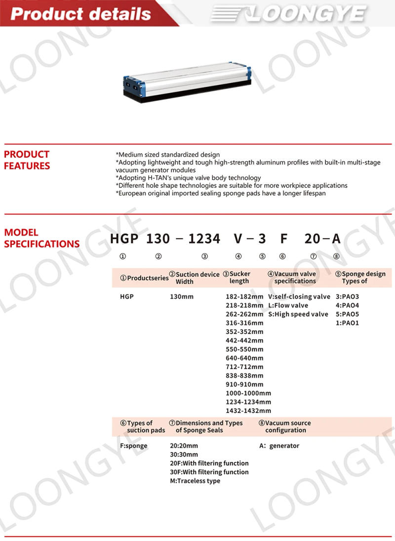 Description Picture 4 of itemLOONGYE Integrated Vacuum Sponge Suction Cup HGP130 Non-marking Heavy-duty Palletizing Carton Area Gripper System Industrial