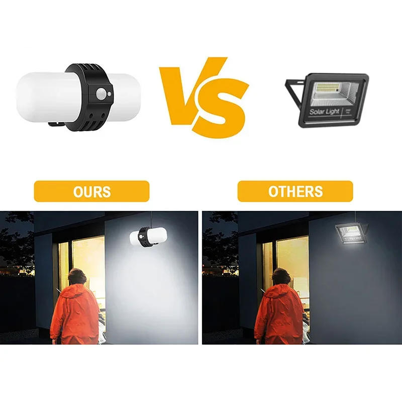 Description Picture 6 of item36LEDs Solar Light Outdoor Garde 520LM Infrared Sensor Light Intelligent Human Body Sensing Light 3 Modes Flood Light Garage Pat