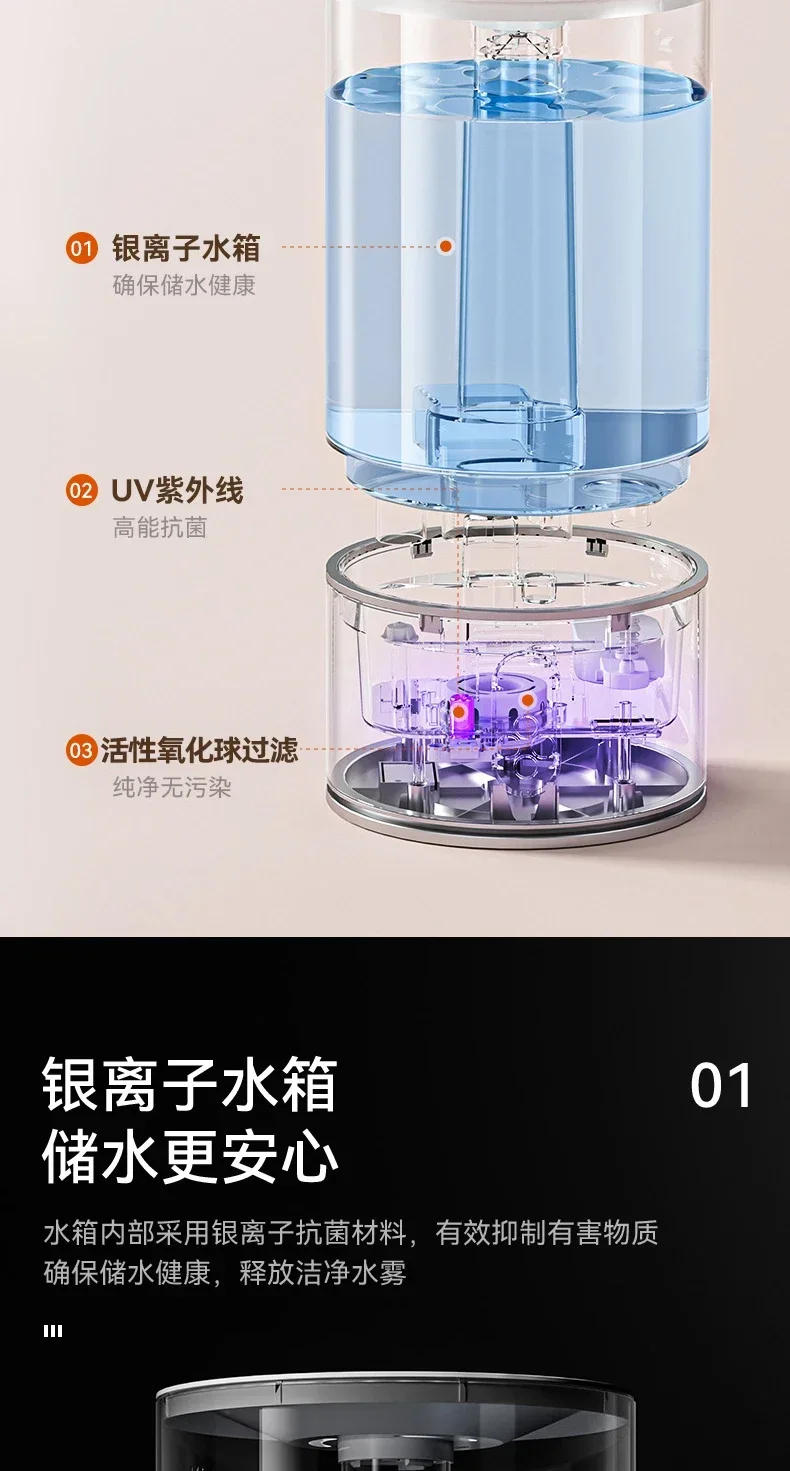 Description Picture 4 of itemHumidifier Home Bedroom Air Conditioner Large-capacity Light Sound Spray Atomizer Purify the Air for Pregnant Women and Infant