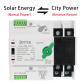 Solar Energy Type 2P