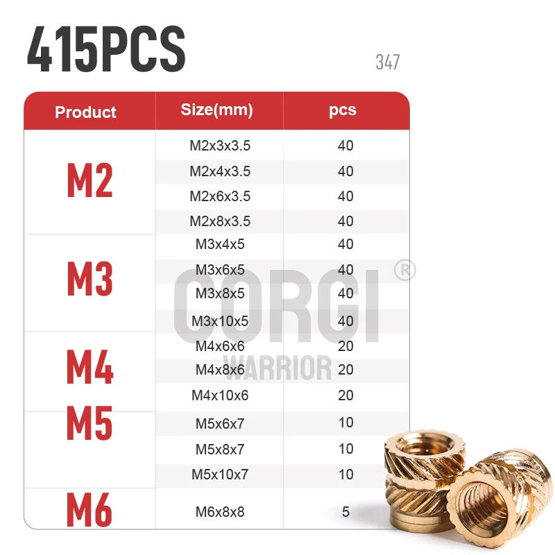 Description Picture 4 of itemM1 M1.2 M1.4 M2 M2.5 M3 M4 M5 M6 M8 Hot Melt Brass Insert Nut Kit Knurled Thread Injection Insertsnut for Plastic up to 1000P