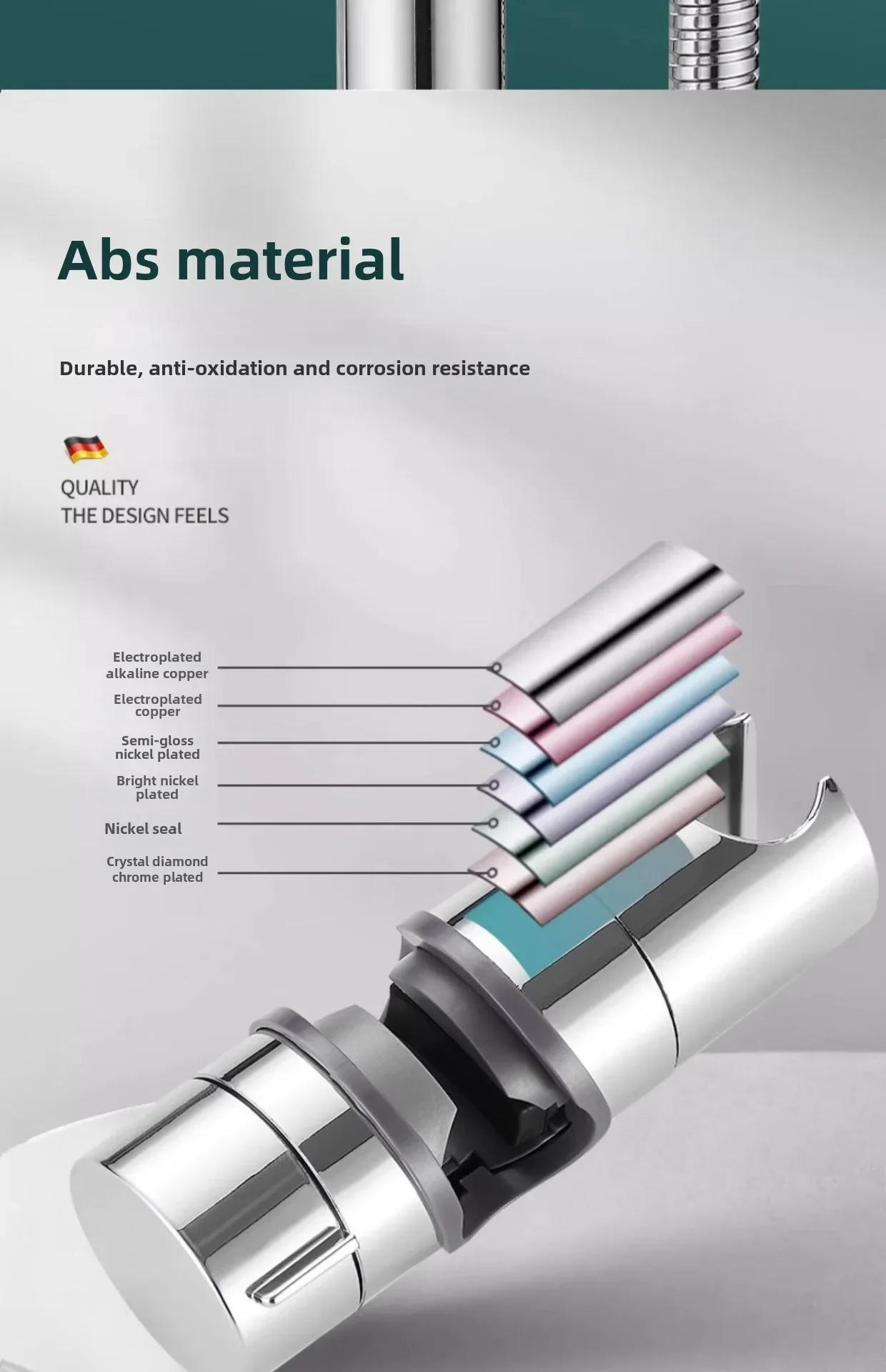 Description Picture 4 of item1pc Universal Shower Head Holder Adjustable 18~25mm ABS Chrome Shower Rail Holder Bathroom Accessories Shower Mounting Brackets