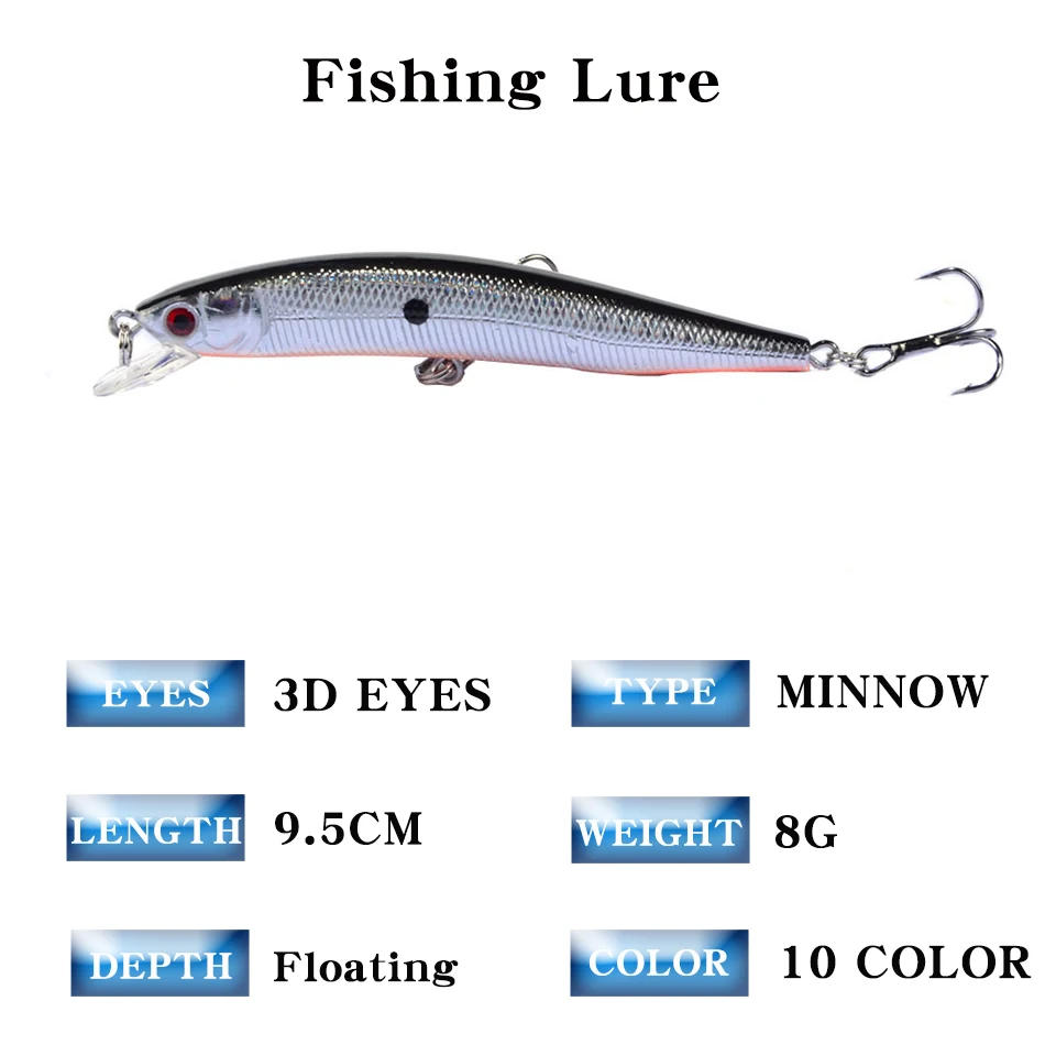 Description Picture 3 of item1Pcs Japanese Minnow Fishing Lures Floating Hard Bait95mm 7g Artificial Bait Wobbler Crankbait Carp Perch Pesca Fishing Tackle