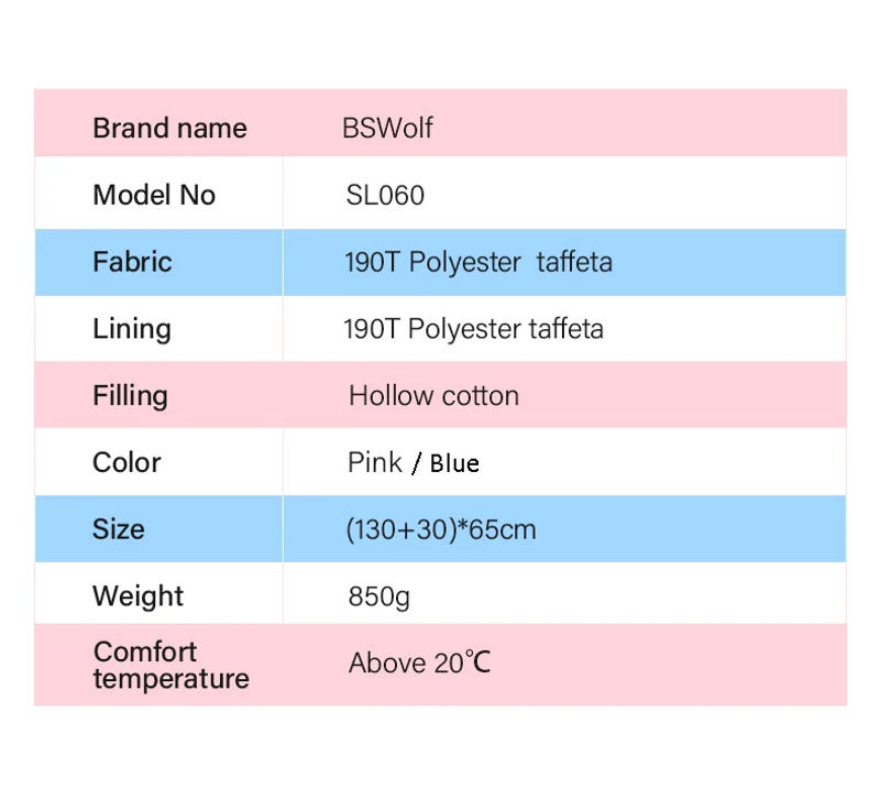 Description Picture 3 of itemBSWolf Children Cartoon Blanket Camping Sleeping Bag for Children Birthday Gifts Thick 1PC Bedspread On The Bed Animals Sleep