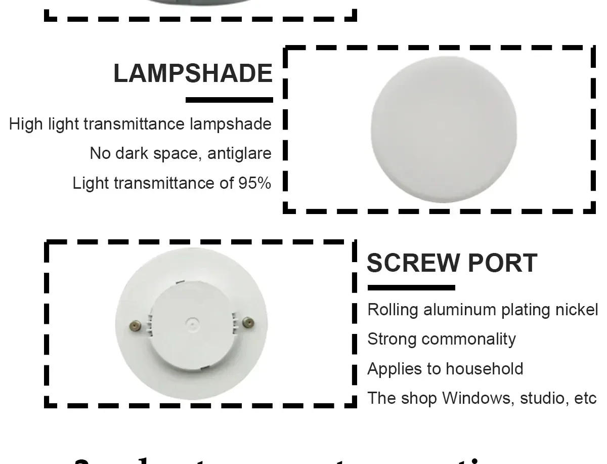 Description Picture 5 of item3pcs GX53 Bulb LED Spotlight High Lumen Light Grille Light AC110V 240V No Flickering 100LM/W Warm White Light Suitable Kitchen