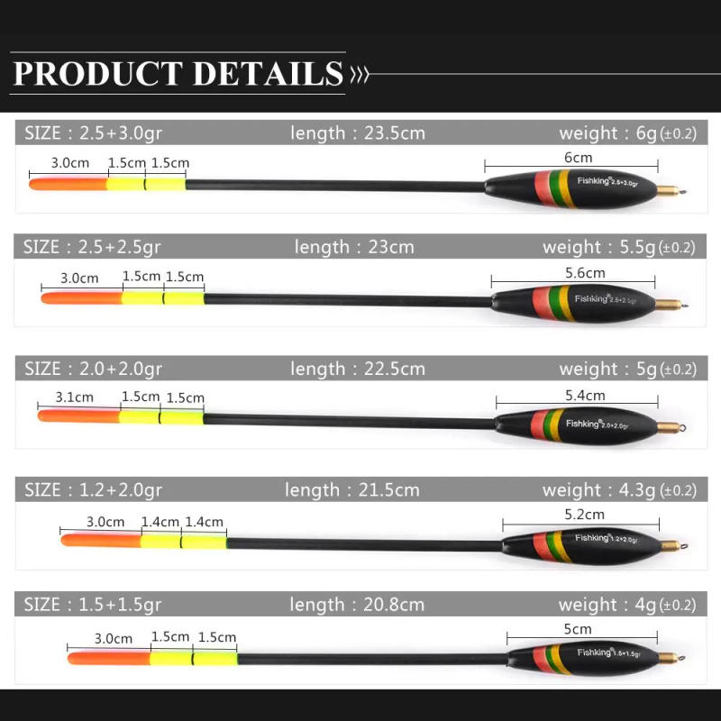 Description Picture 4 of item5pcs/lot Mixed Size Balsa Bobber Cork Barguzinsky Fir Float Vertical Pesca For Carp Fishing Float Fishing Tackle