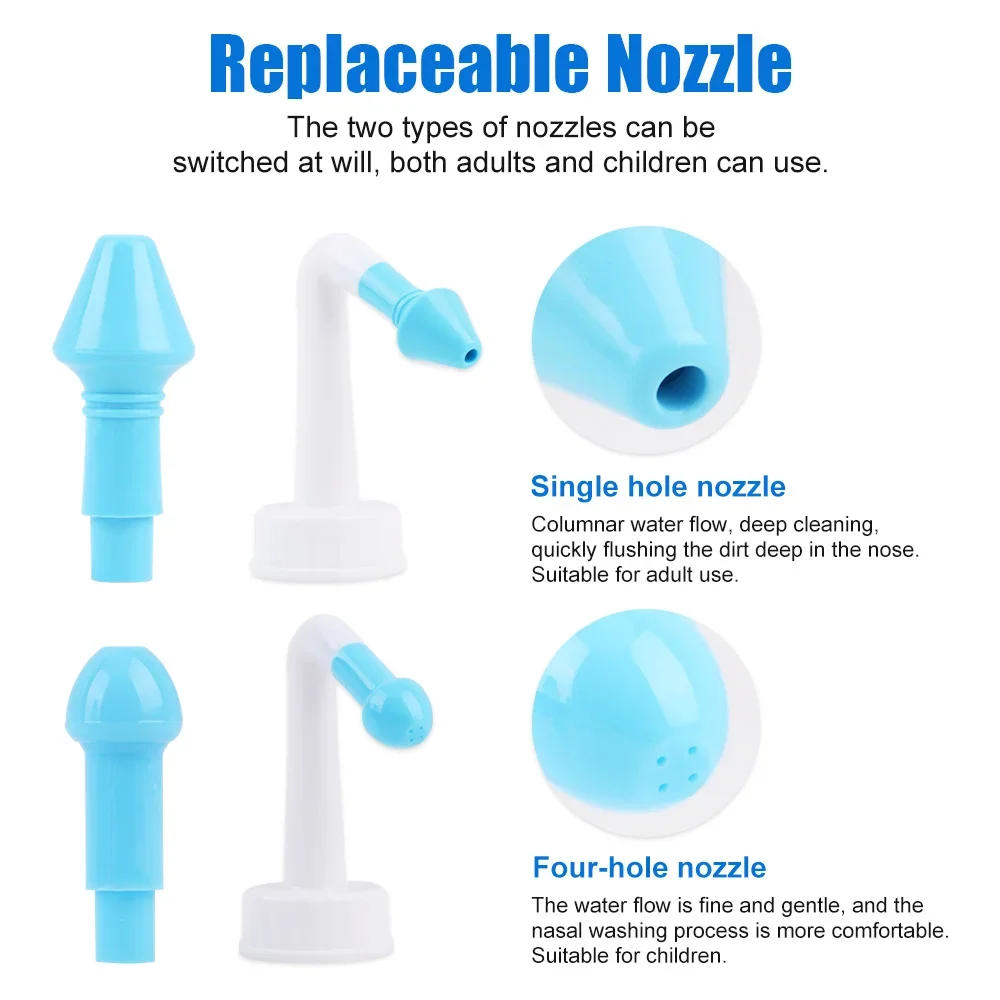 Description Picture 6 of itemNasal Irrigator Waterpulse Nasal Wash Cleaner Rinse Bottle Adults Nose Neti Pot Avoid Allergic Rhinitis Sinusitis 250/300/500ml