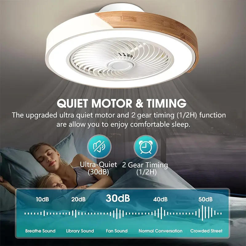 Description Picture 6 of itemSmart Dia.50cm Celing Fans Lights with Remote Control for Bedroom Living Room Low Floor Tricolor LED Ceiling Lamps AC85-265V