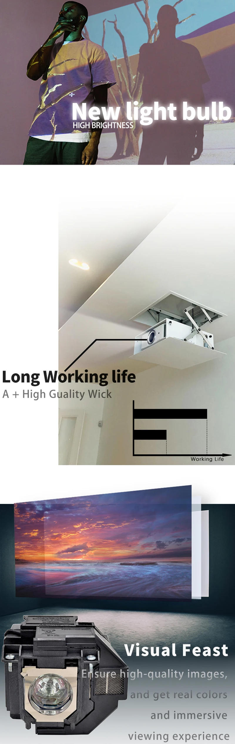 Description Picture 2 of itemReplace projector bulb ELPLP74 for EB-1930/EB-1935/EB-1940W/EB-1945/EB-1950/EB-1955/EB-1960/H473A