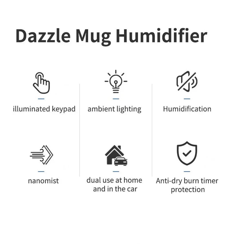 Description Picture 3 of itemOnePlus Humidifier Oil Air purifier Aromatherapy Diffuser 230ml Portable Aroma Oil Diffuser USB Colorful Light Bedroom Car Desk