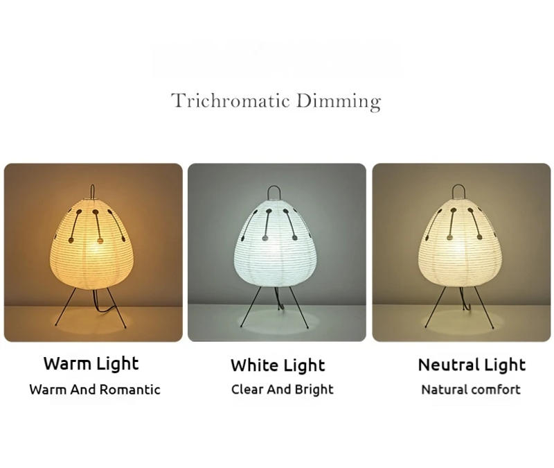 Description Picture 4 of itemRetro Rice Paper Table Lamp Japanese Wabi-Sabi Style Table Lamp Advanced Ambient Lamp Bedside Lamp Home Decorative Balcony Lamp
