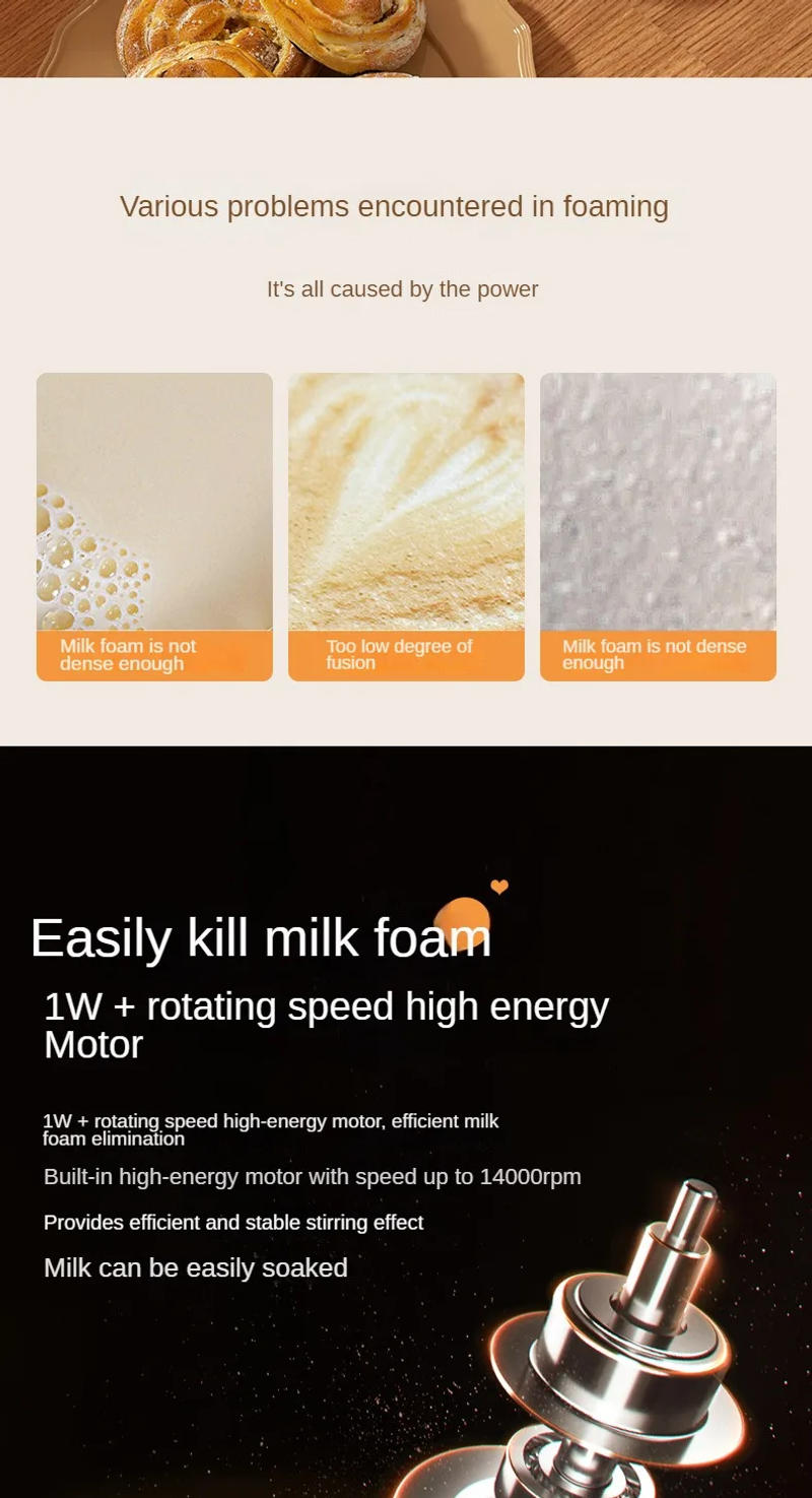 Description Picture 5 of itemPortable Rechargeable Electric Milk Frother Foam Maker Handheld Foamer High Speeds Whisk Cappuccino Mixer Coffee Wand whisk