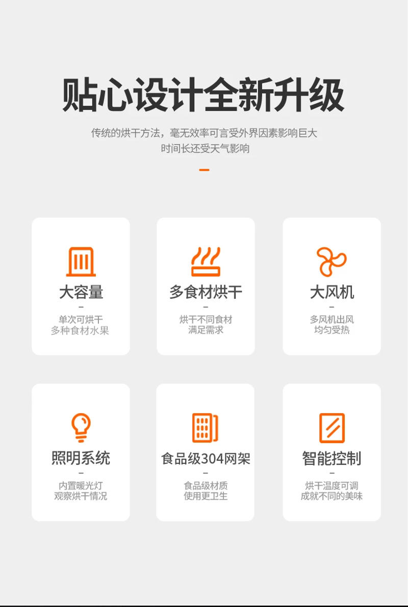 Description Picture 3 of itemFood commercial dryer large fruit bamboo shoots shiitake mushrooms fungus drying oven sausage meat dehydrator