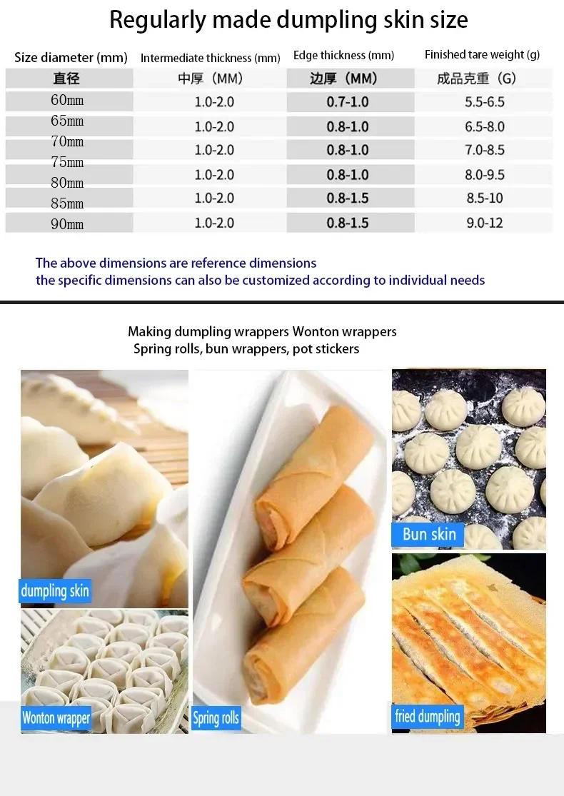 Description Picture 3 of item2024 Dumpling Machine 110V/ 220V  Noodle Machine Automatic Wonton Wrapping Machine Commercial Electric Pasta Pasta Maker Machine