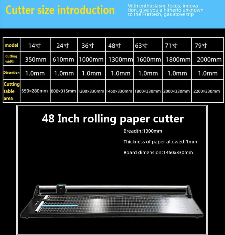 Description Picture 4 of item71 inch Rolling Paper Cutter Paper Trimmer Manual Paper Cutting paper cutt1 meter 8 paper cutter iron plate