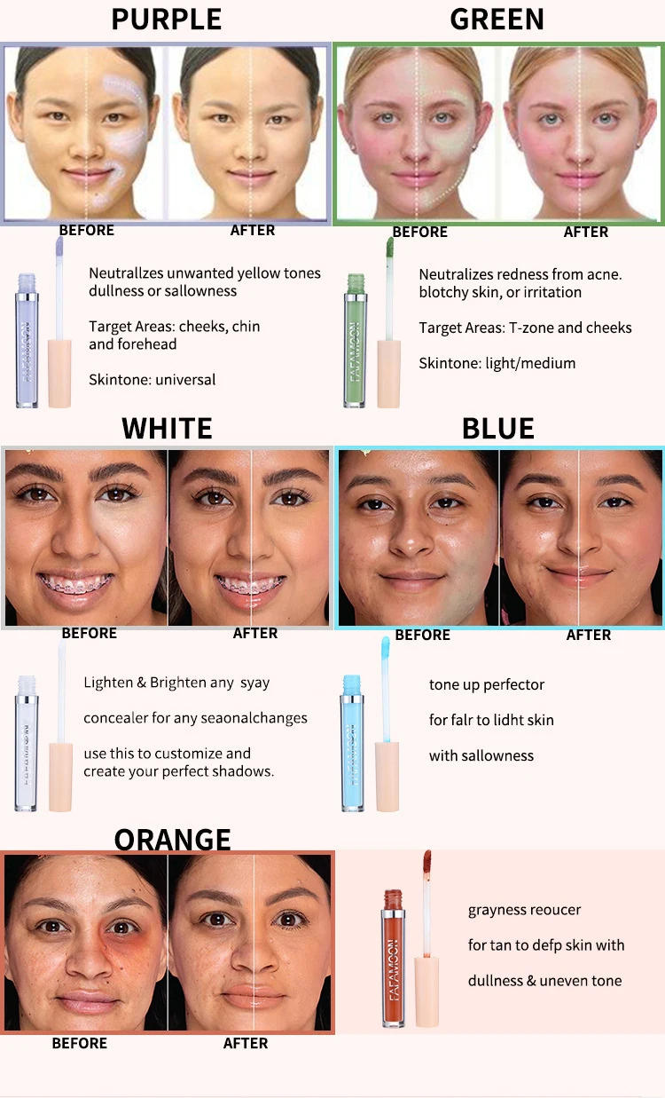 Description Picture 6 of itemLiquid Concealer Face Contour Dark Circle Cover Makeup Face Foundation Concealer Correcting Skin Color Women Beauty Maquiagem