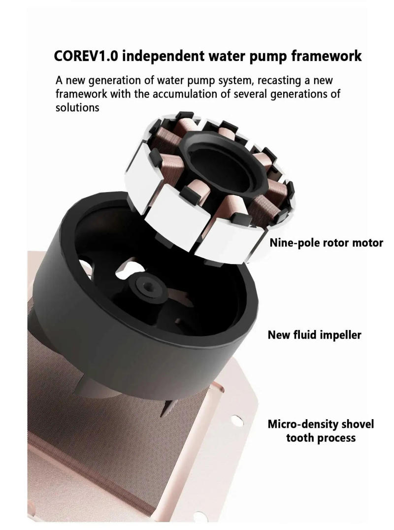 Description Picture 6 of itemThermalright FROZEN INFINITY 360 All-in-one water cooling radiator，ARGB Divine Light synchronization，Support LGA1700/AM5/AM4