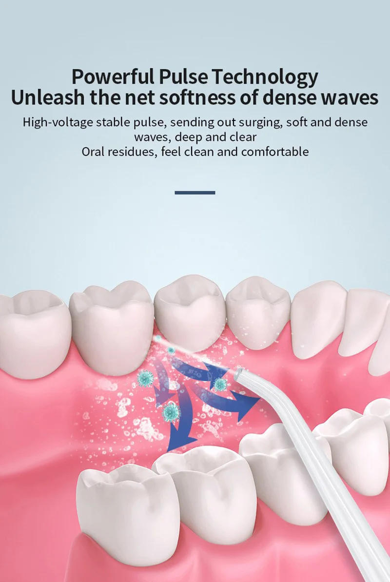 Description Picture 2 of itemXIAOMI Pulse Dental Irrigator Intelligence USB Rechargeable Electric Powerful Multiple Mode Water Flosser Durable Teeth Cleaners