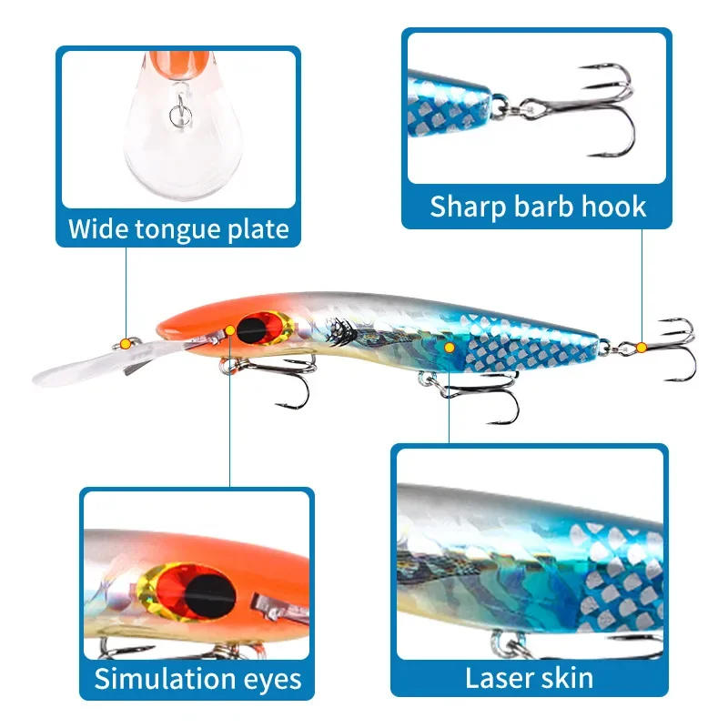 Description Picture 5 of itemVivid Deep Diving 8M+ Big Minnow Wobbler 10 Color Fishing Lures Simulate Bending Trolling for Freshwater Carnivorous Fish