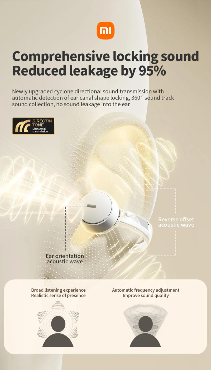 Description Picture 6 of itemXiaomi Earphone Ear Clip ENC Headset Wireless Bluetooth 5.3 Gift Headphone LED Digital Display Sport Running For Android iOS