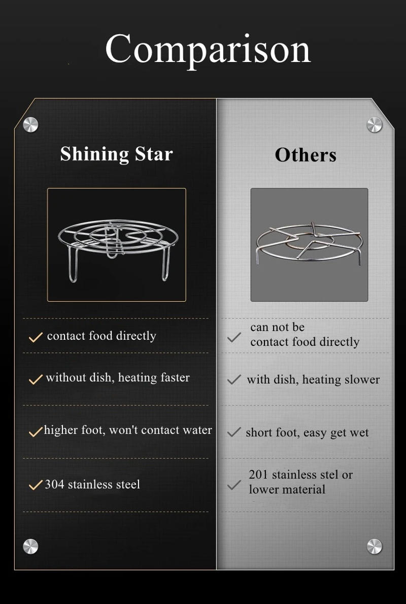 Description Picture 4 of itemLFGB Certificate 304 Stainless Steel Steaming Rack Contact Food Directly Trivet U Shape Foot Family Food Steamer Pot Steam Tray