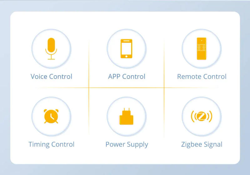 Description Picture 4 of itemZemismart Zigbee Smart Roller Shade Blinds Motor for 17mm 25mm 28mm Tube Tuya Electric Curtain Engine Alexa Google Home Control