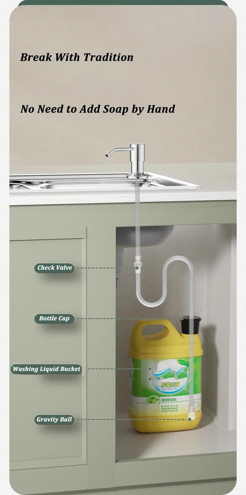 Description Picture 5 of itemAdvanced stainless steel soap dispenser extension tube kit-suitable for kitchen sink and bathroom  automatic soap dispenser