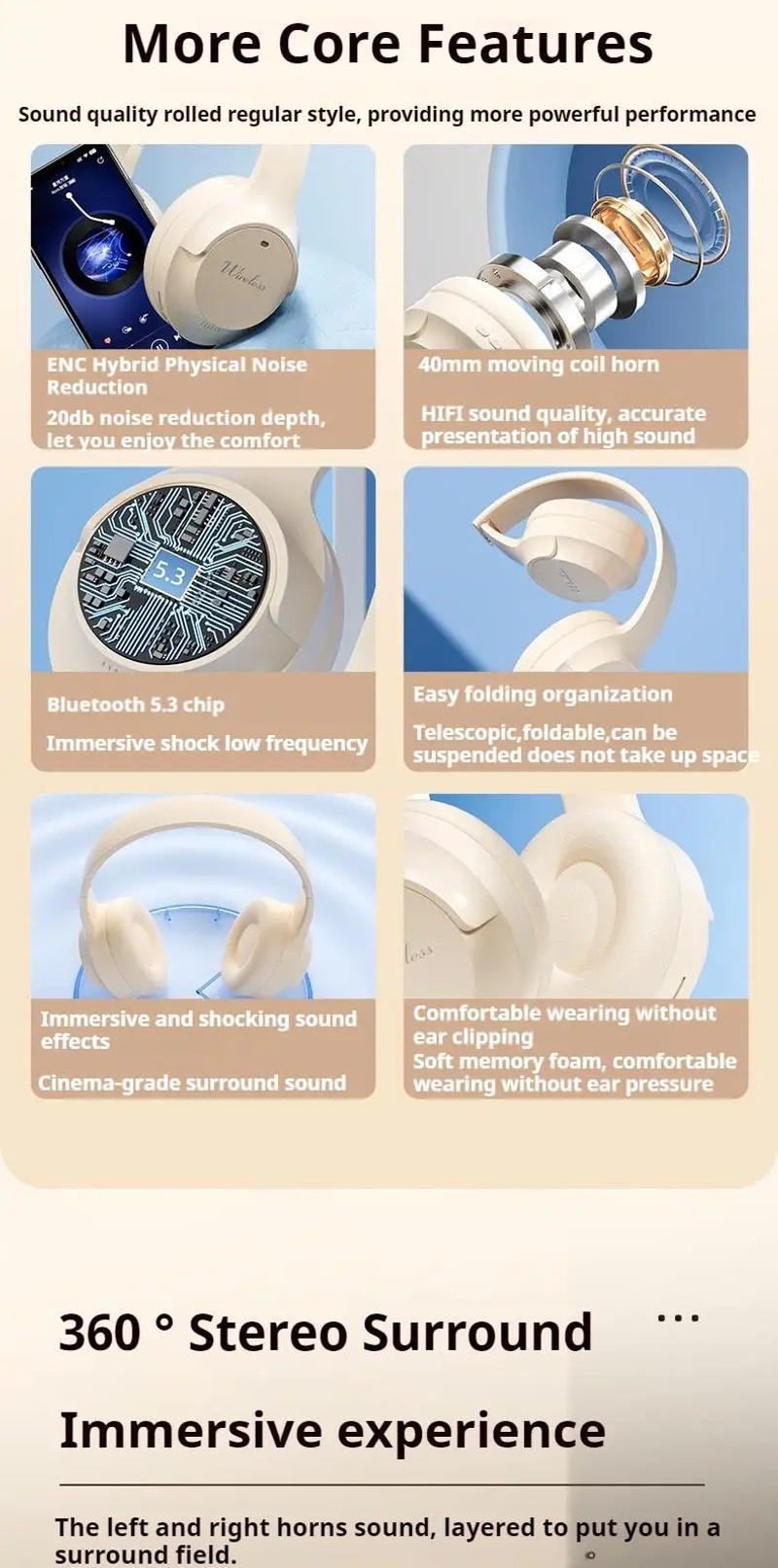 Description Picture 3 of itemWireless Bluetooth Headphones Surround Sound Over Ear Headset Sports Gamer Earphones Support TF/AUX Music Player Noise Reduction