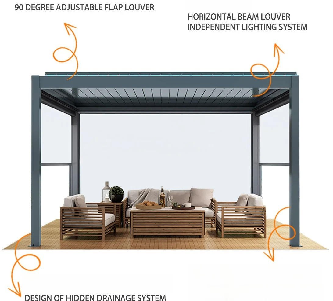 Description Picture 5 of itemOutdoor Garden Villa Roof Yard Electric Adjustable Louver Sun Protection System Gazebo Bioclimatic Louvered Aluminum Pergola