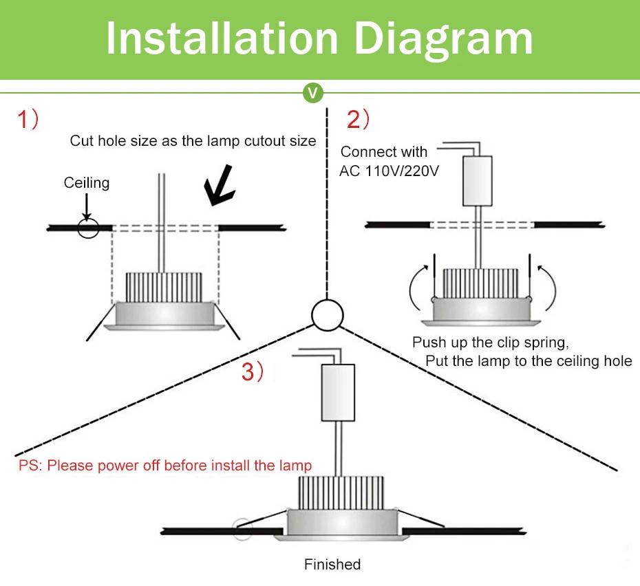 Description Picture 6 of itemLED Recessed Downlight SMD Driverless 2835 AC220V 3W 5W 7W 9W 12W Ultra-thin Round White Ceiling Spot Light For Indoor Lighting