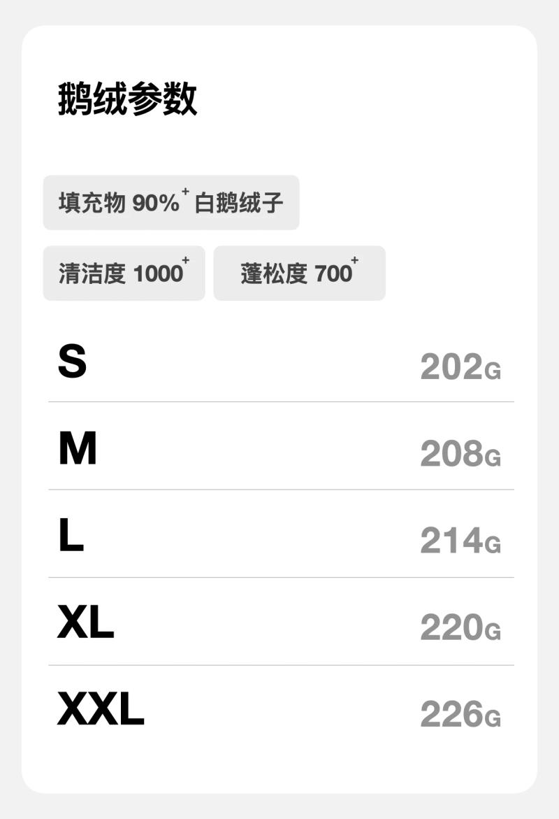 Description Picture 3 of itemCAREOFLORD Waterproof Down Jacket For Men