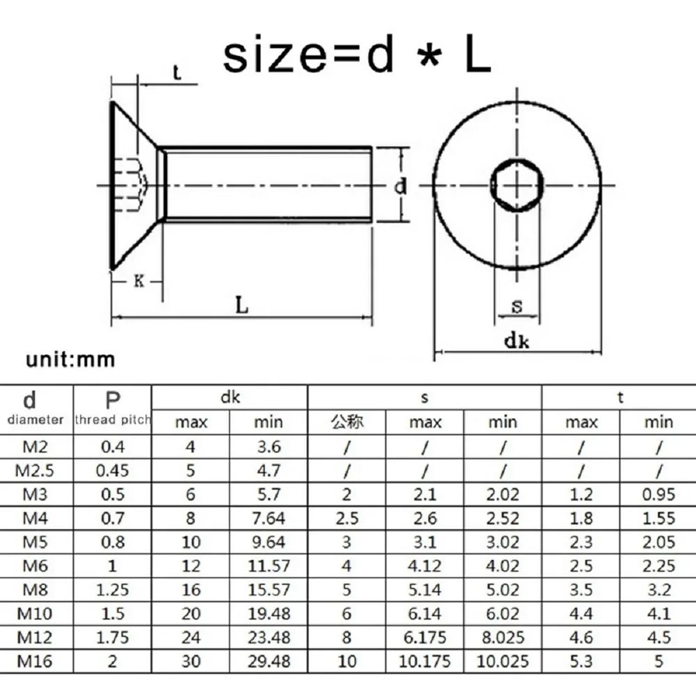 Slide d46e0449218b46968dbd020b788f1e6c