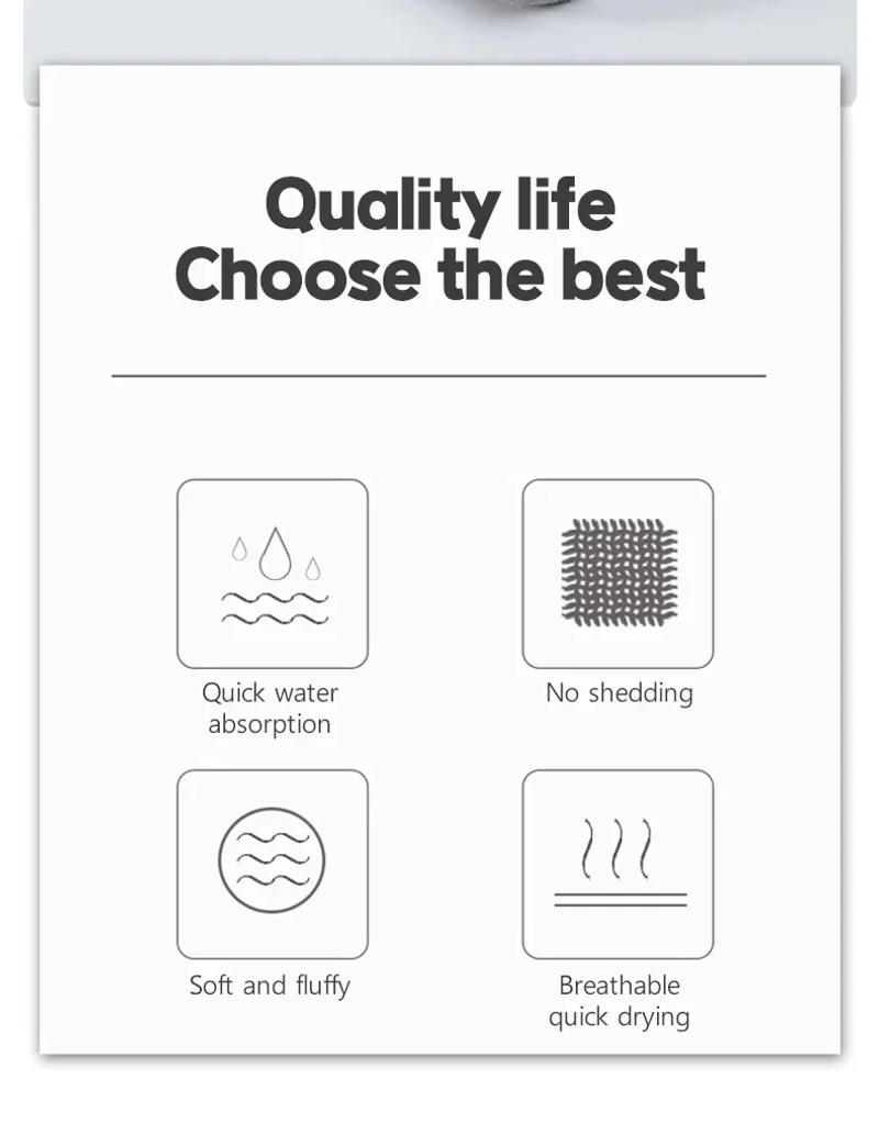 Description Picture 4 of itemQuick-Drying Striped Towel Set For Soft And Absorbent Bathroom Experience Bath Towel Or Hand Towel