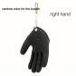 right hand