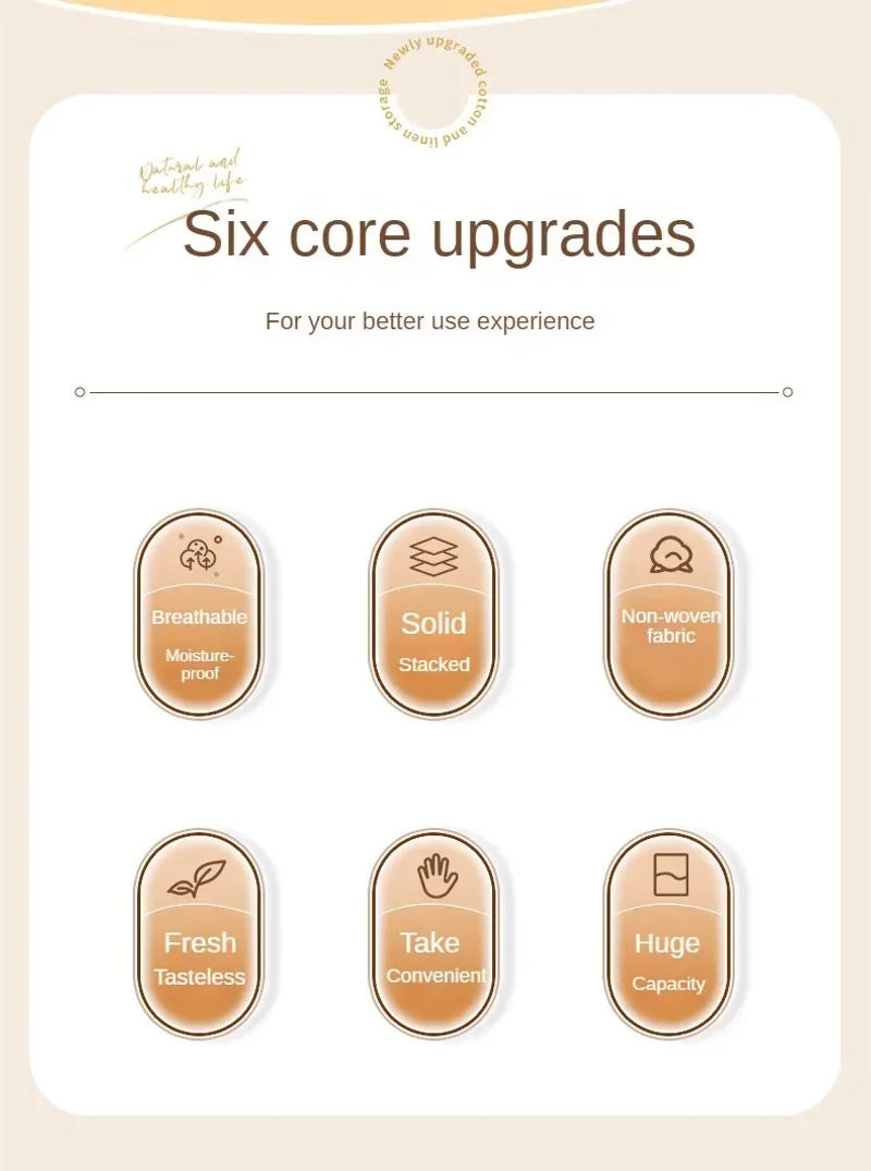 Description Picture 3 of item2PCS Large Capacity Clothing Storage Box Wardrobe Classification Covered Box Foldable Drawer Type Clothes&Pants Finishing Box