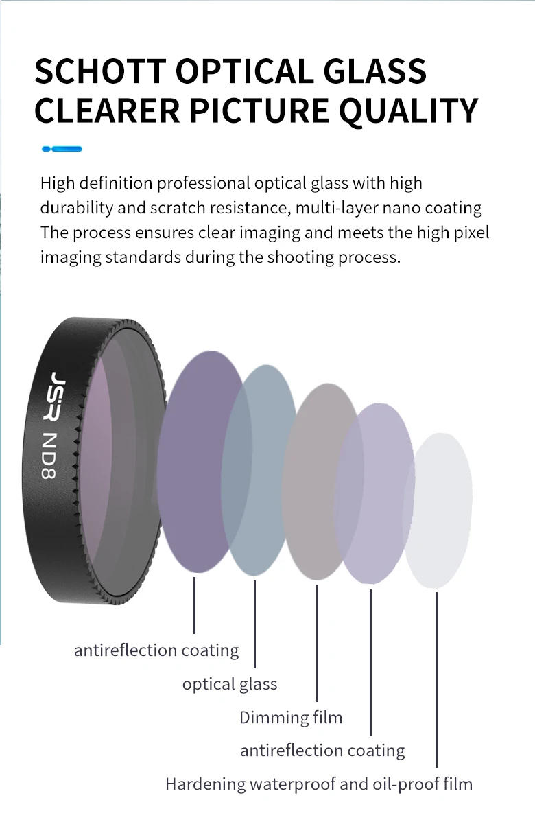 Description Picture 6 of itemFor DJI Neo Camera Lens Filters CPL/UV/ND8 ND16 ND64 NDPL Polarizing Lens Filter For DJI Neo Filters Set Drone Accessories