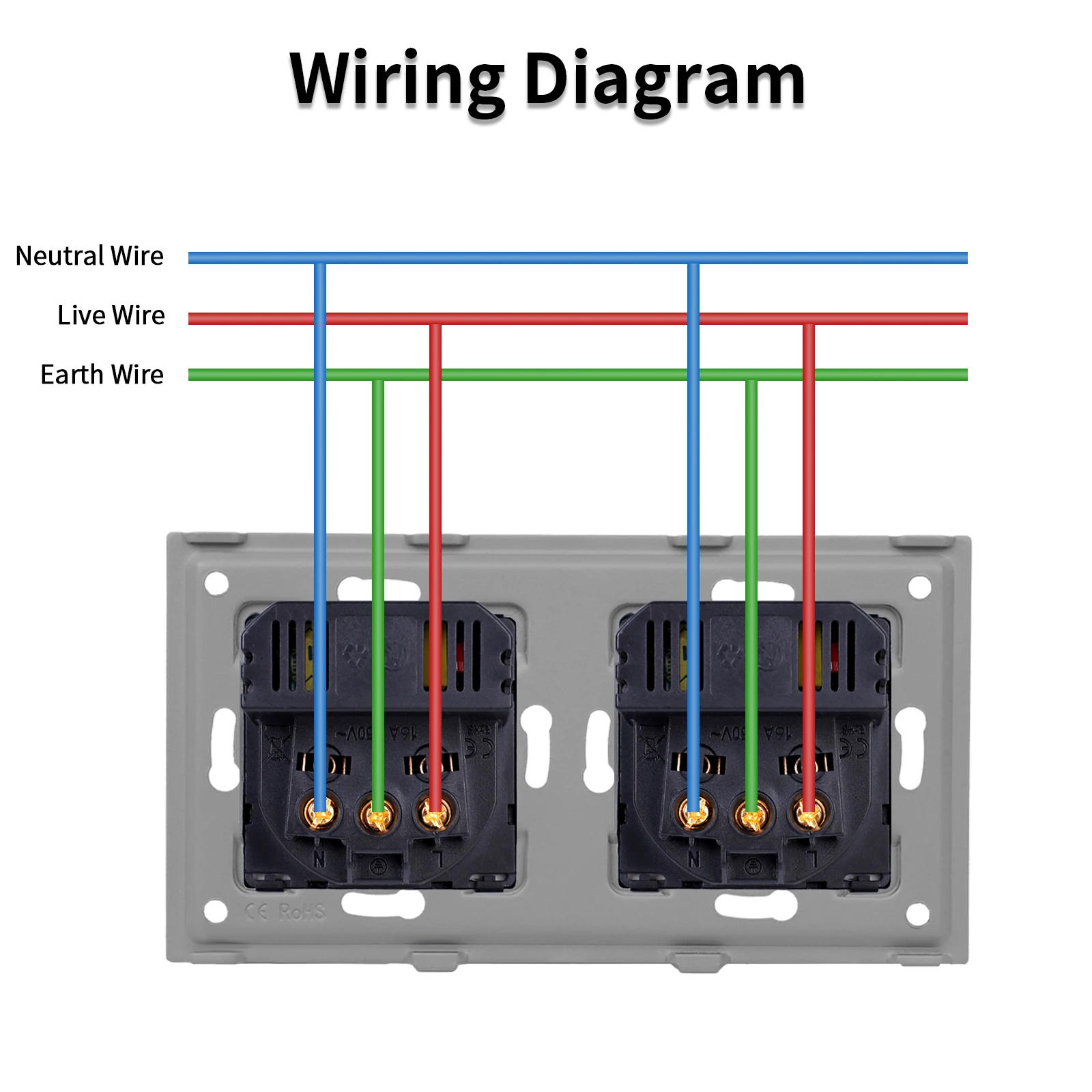 Description Picture 4 of itemBingoelec Single/Double EU Socket with Wall Touch Switches Black Double Electric Sockets Triple Power Outlets USB Type-C Ports
