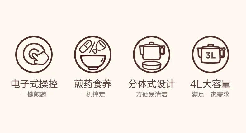 Description Picture 3 of item220V Midea Herbal Medicine Pot: Automatic Ceramic Pot for Multi-functional Home Use A