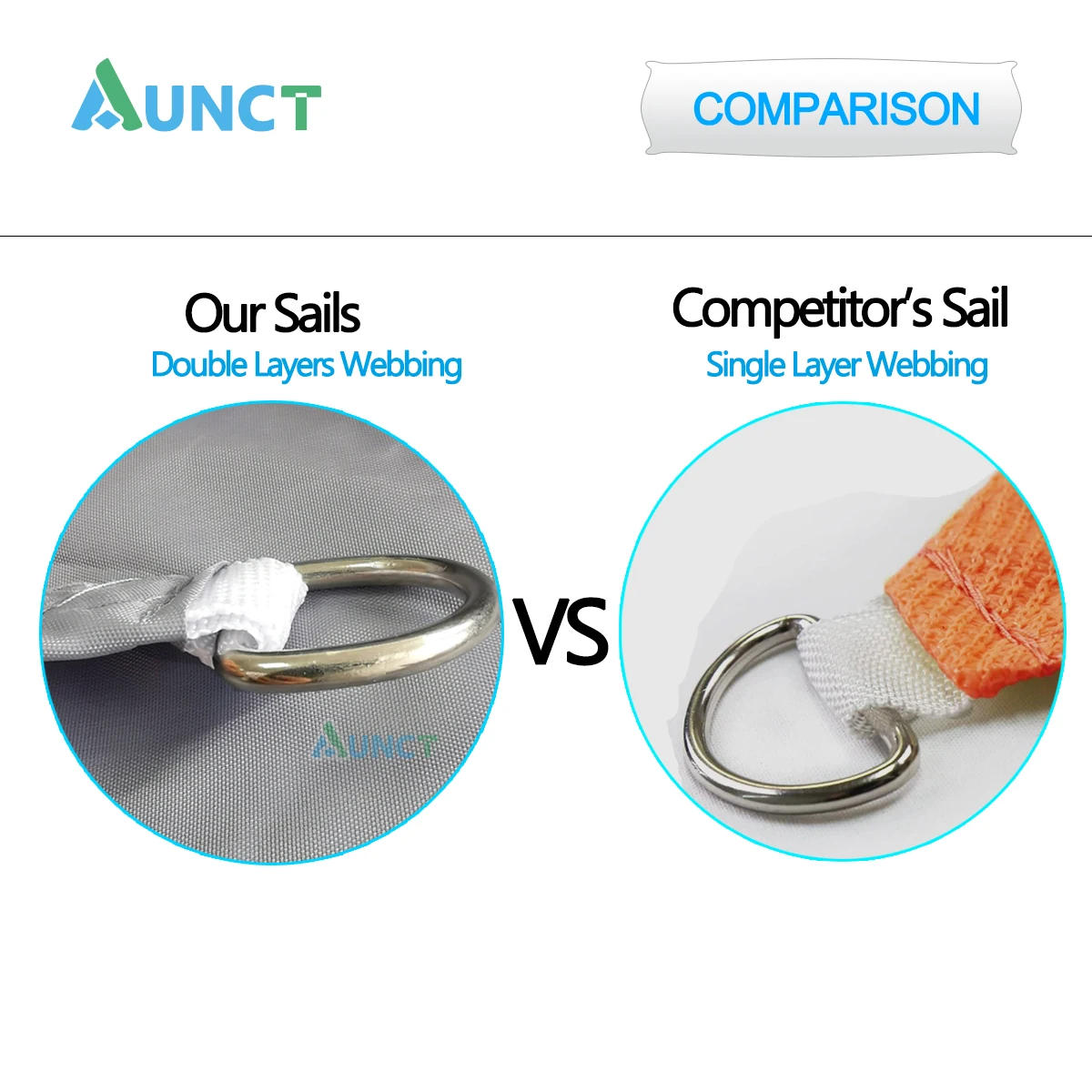 Description Picture 5 of itemWaterproof Shade Sail  Garden Canopy Pool Sun Shade Camping Gazebo For Outdoor Awnings Carport 95% UV Square Rectangle Triangl