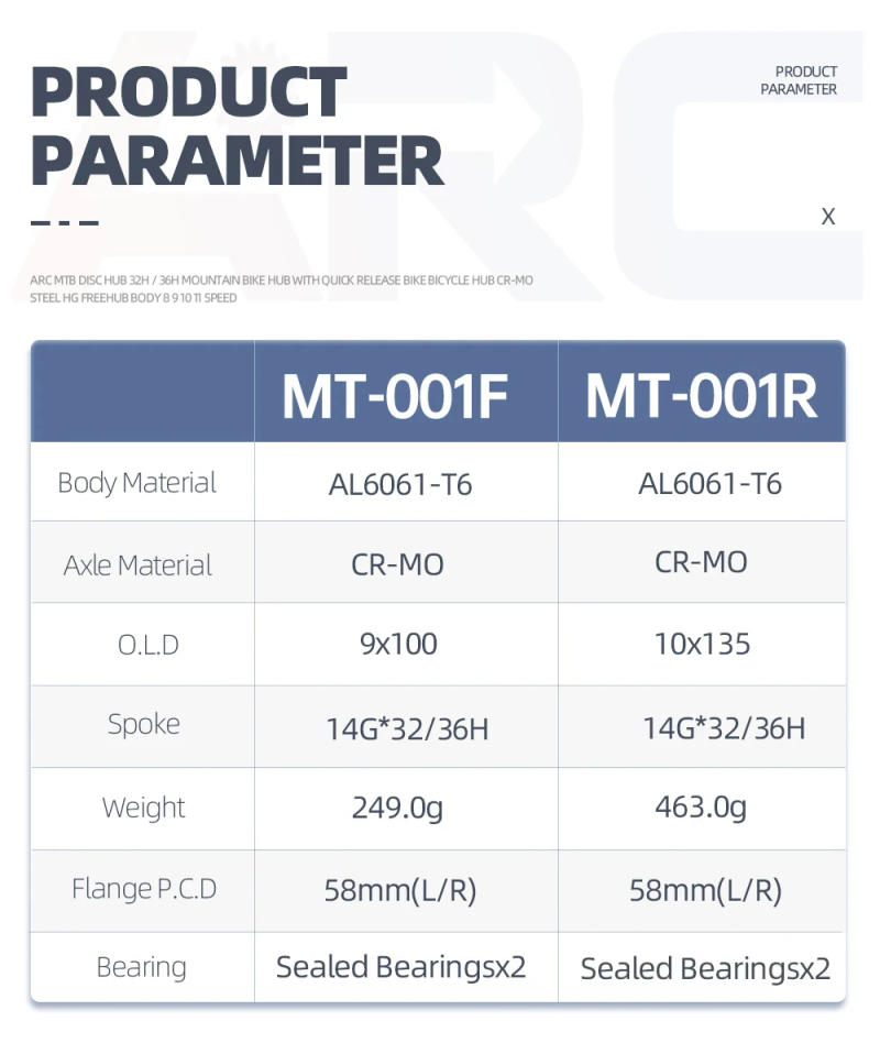 Description Picture 5 of itemARC Mountain Bicycle Hub MT001 Front Rear 3 Pawls 24 28 32 36 Holes Bike Hub Disc 4 Sealed Bearings for 8 9 10 11 12Speed Hubs