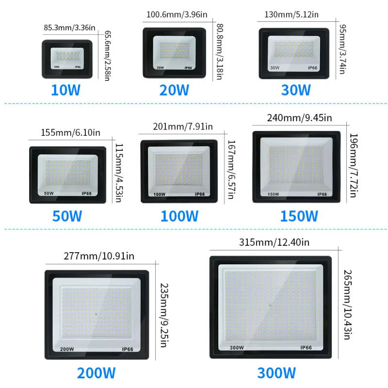 Description Picture 3 of itemLED Flood Light 10W 20W 30W 50W 100W 150W 200W 300W Reflector Outdoor Spotlight Street Light Led Exterior Wall Lamp For Garden