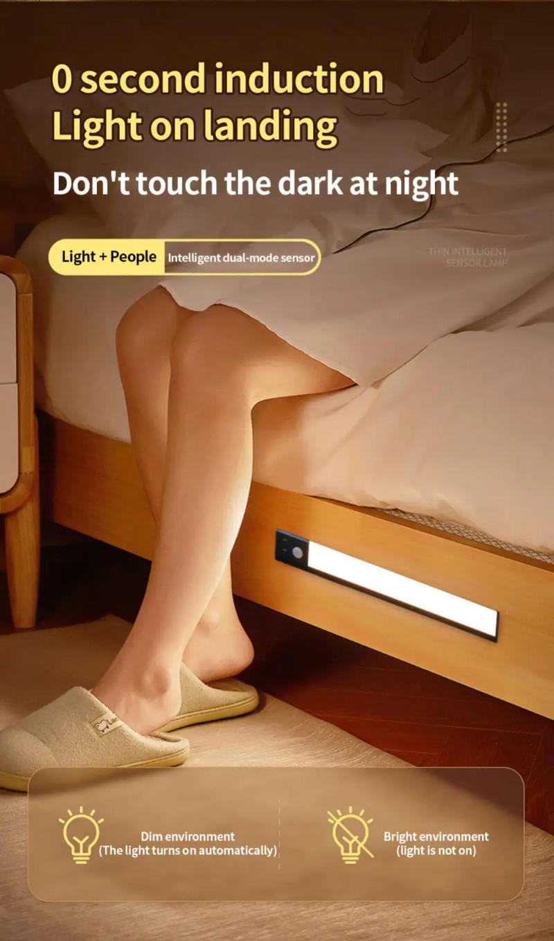 Description Picture 6 of itemNight Light Led Light Under Cabinet Light Motion Sensor Night Light Closet Light Cabinet Kitchen Lighting Magnetic Night Light