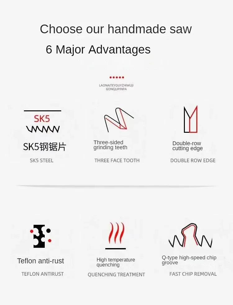 Description Picture 3 of itemGardening Tools Manual Saw Portable Folding Saw Outdoor Thick Tree Felling Pruning Woodworking Saw Blade For Garden Pruner Hand