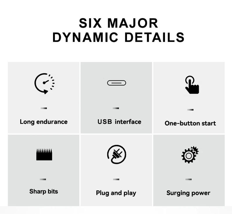 Description Picture 4 of itemProfessional Cordless Barbers Hair Clippers Electric Rechargeable Best Hair Trimmer Usb Customized Logo Support OEM